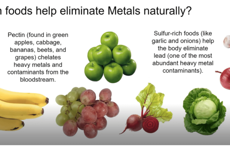 Eliminate Heavy Metals Naturally in Colleyville